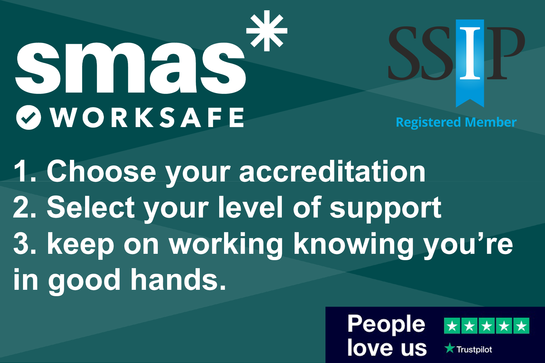 SMAS Worksafe - 1 2 3 steps