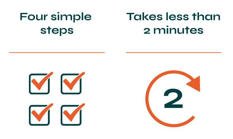 SMAS four simple steps graphic