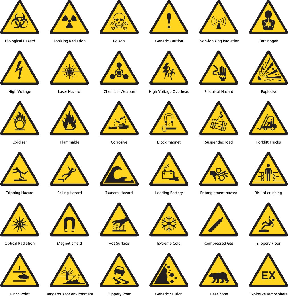 Warning signs / workplace signing